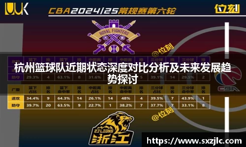 杭州篮球队近期状态深度对比分析及未来发展趋势探讨