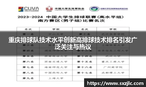 重庆排球队技术水平创新高排球技术排名引发广泛关注与热议