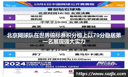 北京网球队在世界锦标赛积分榜上以79分稳居第一名展现强大实力