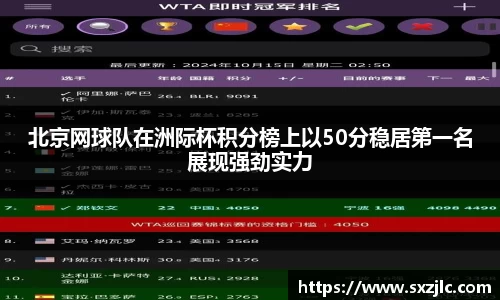 北京网球队在洲际杯积分榜上以50分稳居第一名展现强劲实力