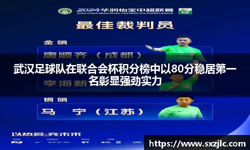 武汉足球队在联合会杯积分榜中以80分稳居第一名彰显强劲实力
